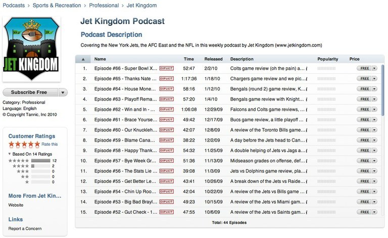 Jet Kingdom Podcast #100